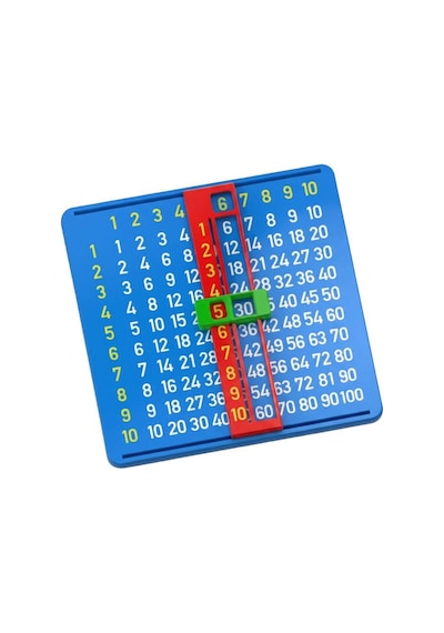 Matematik Kutusu Çarpım Tablosu Öğrenme Panosu - Mavi