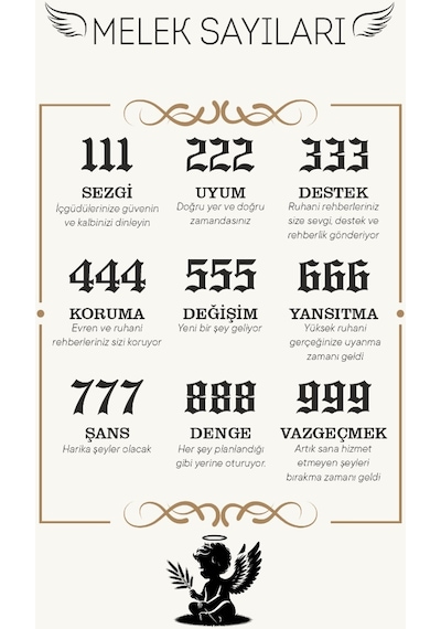 Gold 666 Melek Sayısı Gümüş Odak Kolyesi