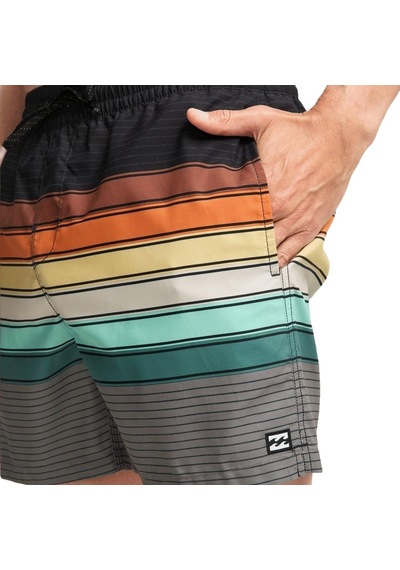 Billabong Bıllabong All Day Strıpe Lb Blk4 Siyah