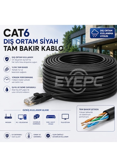 150 M 150 Metre %100 Tam Bakırr 23 Awg Cat6 Rj45 Lan İnternet Data Network Adsl Modem Kablosu