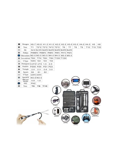 1 Tornavida Seti Hassas Tornavida Seti Bilgisayar Pc Telefon Onarım Aracı Seti Manyetik 115 In