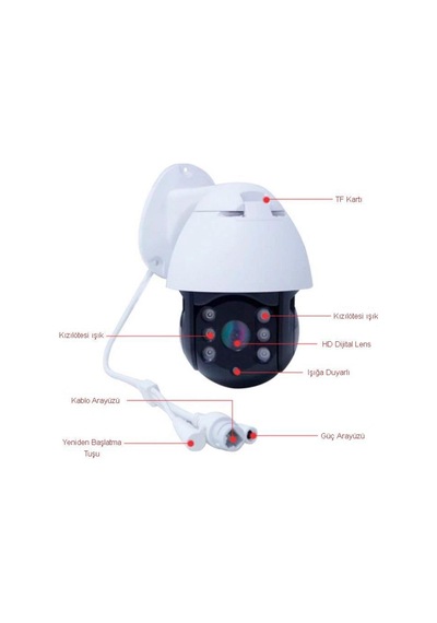 Powermaster 2MP 1080P Sese-Işığa Duyarlı Su Geçirmez PTZ Wifi Kam