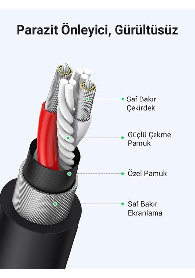 Xlr Kablo Erkek - Dişi Mikrofon Kablosu 2m