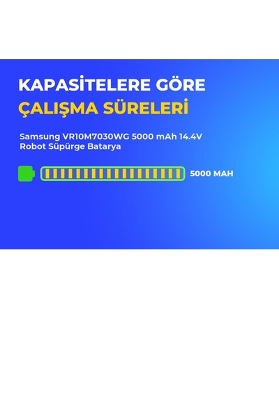 Samsung Uyumlu Vr10m7030wg 5000 Mah 14.4v Robot Süpürge Batarya