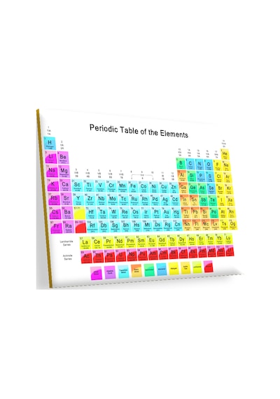 Cakasepetim Mendeleev Kimya Periyodik Tablo Büyük Renkli Ahşap Mdf Tablo
