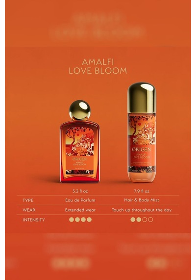 Origen Amalfi Love Bloom Kadın Parfümü + Saç Ve Vücut Spreyi Set Çiçeksi