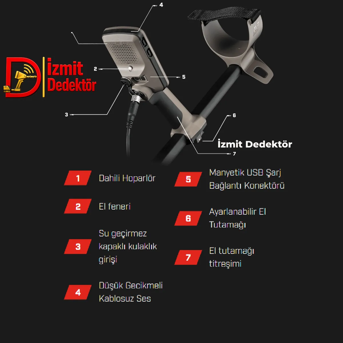 Minelab X-terra Elıte Multi-ıq Metal Dedektörü