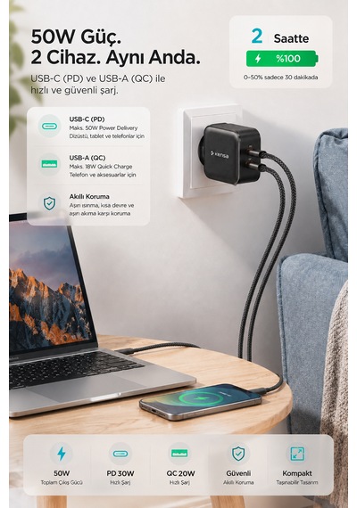 50w Çift Portlu Usb-c Girişli Akıllı Hızlı Şarj Adaptörü