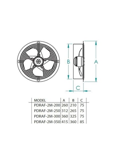 Fanex Pdraf-2M 300 Dıştan Rotorlu Aksiyal Aspiratör