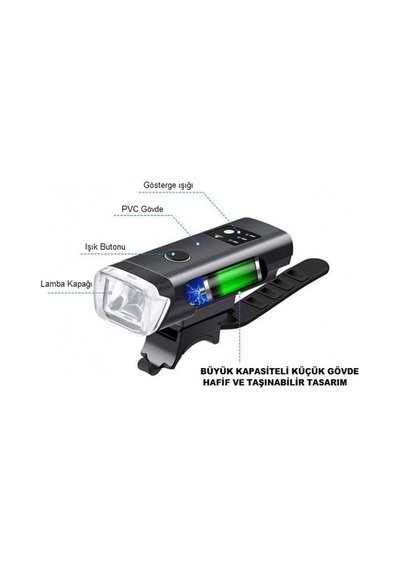 Forte GT Usb Şarlı Far Xbyc 6135 Siyah