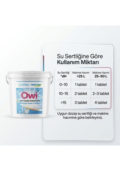 Günsu Owi Endüstriyel Bulaşık Makinesi Tableti 40 Adet Tezgah Altı Bulaşık Ve Bardak Yıkama Makineleri İçin