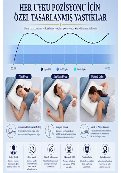 Yan Yatanlar Için Boyun Destek Yastığı Ortopedik Visco Uyku Yastığı Ergonomik Hafızalı Köpük Kontü Beyaz