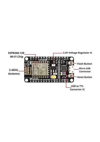 Esp8266 Cp2102 Geliştirme Kartı