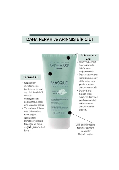 Byphasse Temizleyici Ve Arındırıcı Maske Karma Ve Yağlı Ciltler 150 ML