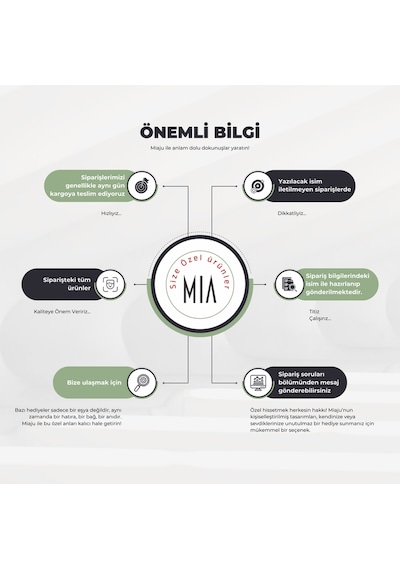 Miaju Gök Mavi, Hayat Ağacı Armalı, Kişiselleştirilebilir Özel Hatıra Cüzdan Ve Anahtarlık Set, Hediyelik Gök Mavi Açık Mavi