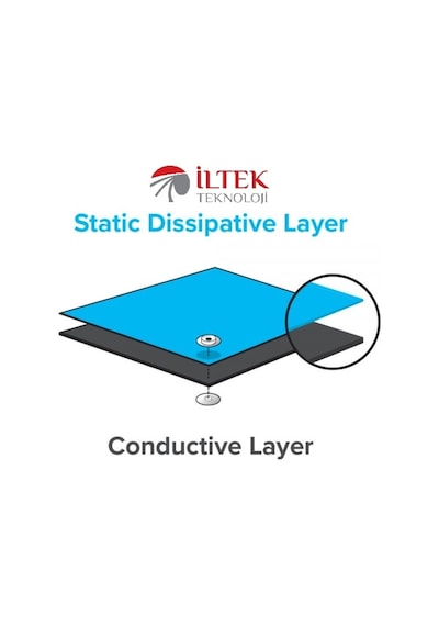 Antistatik Masa Örtüsü 60Cmx120Cmx 2Mm - Kargo Ücretsiz