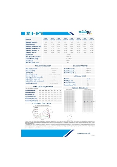 Tommatech 635wp 132tnbr M12 G2g Topcon Güneş Paneli