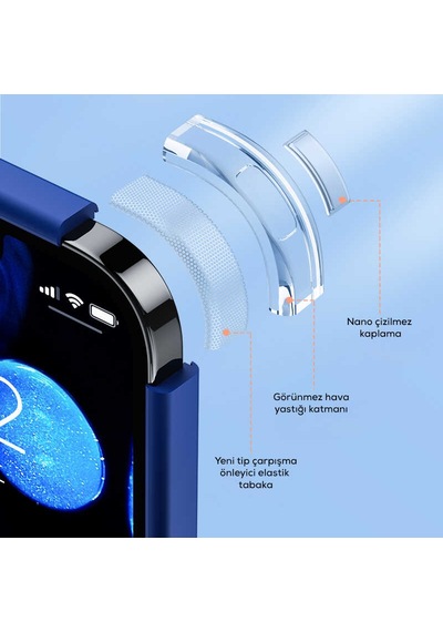 Apple Uyumlu iPhone 13 Mini Kılıf Kenarları Renkli Arkası Mat Kılıf Lacivert