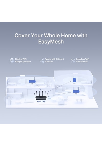 Mercusys Mr47be Wıfı7 Be9300 Üç Bant Router