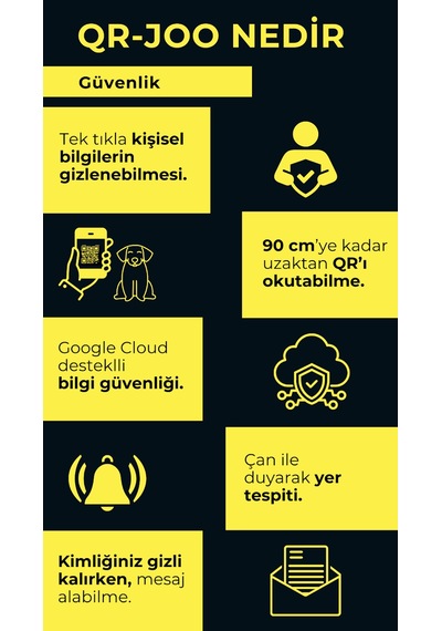 Petjoo 29.Foks Pembe-Gri Qr'lı Köpek Künyesi