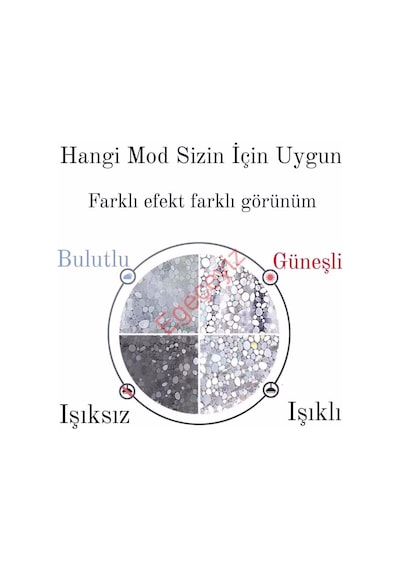 Statik Desenli Cam Folyosu Buzlu Cam Folyo Cam Filmi 3 D. (431377520)