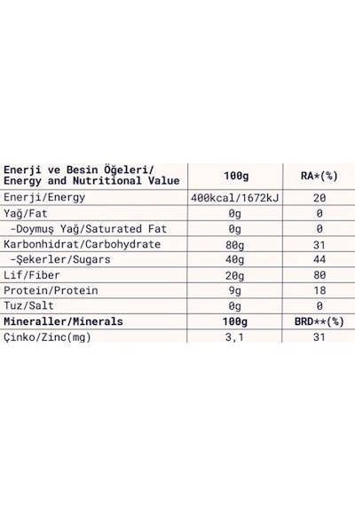 Maca Tozu 130 G