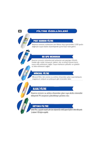 Kapalı Kasa Su Arıtma Cihazı 12 Aşamalı Filtre Seti 8 Li Filtre Seti