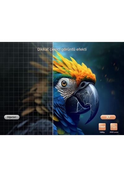 X7 4k Destekli Akıllı Projeksiyon, Otomatik Odak & Düzeltme, Wifi 6 & Bluetooth 5.2