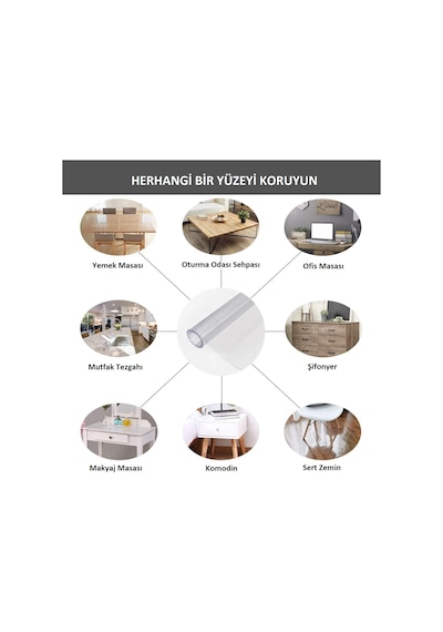 Şeffaf Pvc Masa Örtüsü | 2.4Mm | Koruyucu Mika | Asetat Muşamba