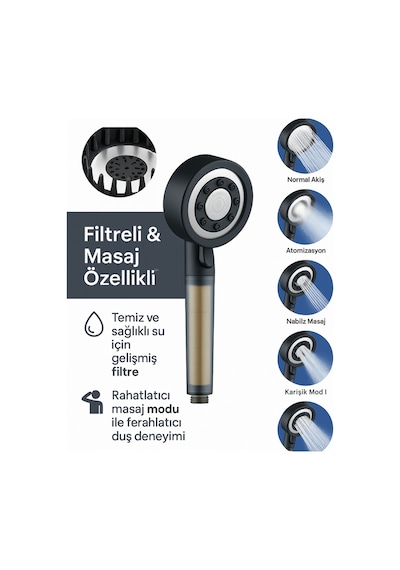 Yüksek Basınçlı Turbo Duş Başlığı Serisi Filtreli Tasarruflu Masajlı Duş Başlığı Siyah