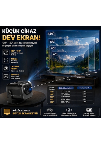 Android Tv 1080p Full Hd Projeksiyon Cihazı Wifi 6 Bluetooth 5.0 Otomatik Keystone Ev Sinema Projektörü