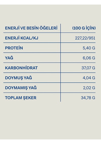 Süt Reçeli 200 Gr