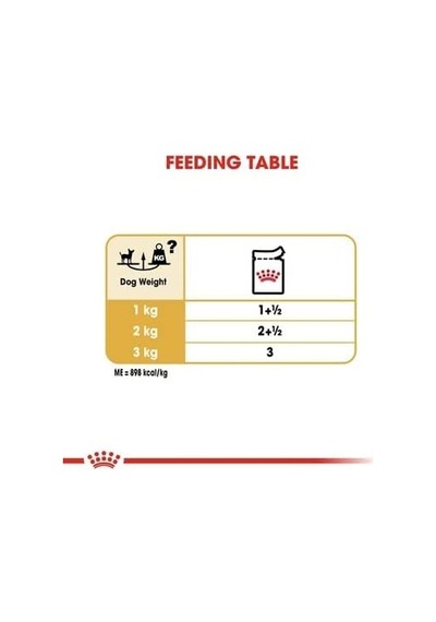 Royal Canin Adult Chihuahua Yetişkin Köpek Pouch Konserve 12 X 85 Gr