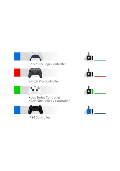 Ps4 Dualshock 4 Controller Gulikit Tmr Joystick