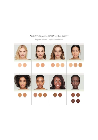 Jane Iredale Beyond Matte Liquid Foundation - Likit Mat Fondöten M5 1 Paket 1 X 27 Ml Çok Renkli