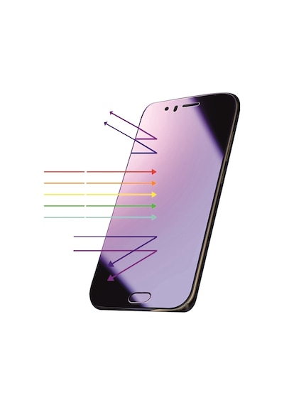 Akfa Huawei P30 Lite Gerçek Kırılmayan Nano Ekran Koruyucu