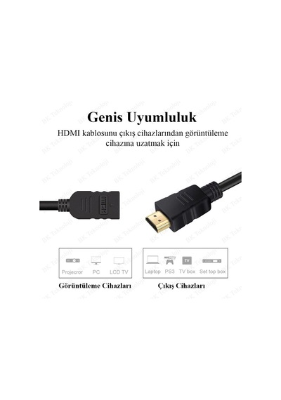 Hdmı 1.4 Erkek-Dişi Kısa Uzatma Kablosu 3D Full Hd - 30Cm