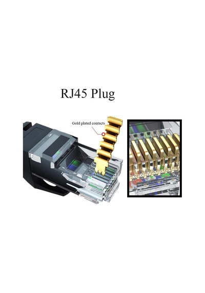 Px-cat460 Cat6 Jak, Rj45 Konnektör, Cat6 100 Lü Paket Standart
