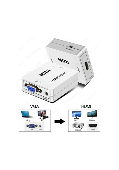 Mini VGA to HDMI Çevirici Dönüştürücü Adaptör Ses Destekli