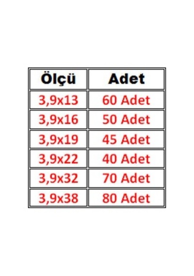 345 Parça Ysb Muv Seti - (3.9 MM Serisi Akıllı Vida Seti)