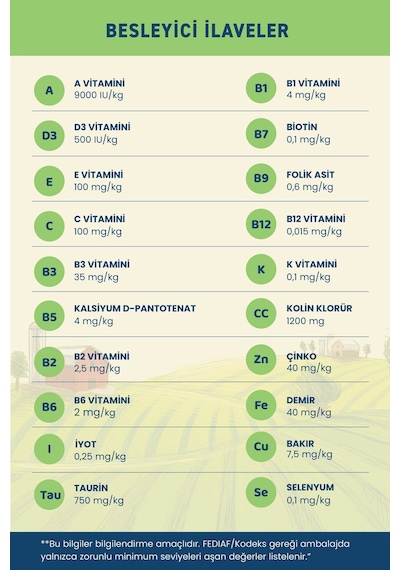 Petipure Kuzu Etli Kuru Yetişkin Kedi Maması 1,2 Kg - Besleyici Vitamin İlaveli Tam Ve Dengeli Mama