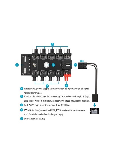 10 Port Fan Çoğaltıcı Hub Kartı Ide Güç Giriş Soketi 12v 3 4 Pin
