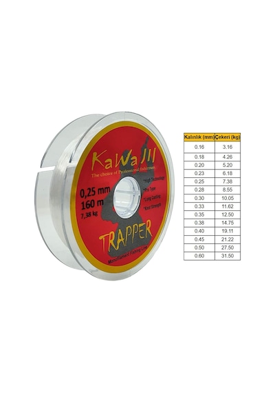 Kawa Jıl Trapper 160m Şeffaf Monofilament Misina-8750 - 0.18 Mm