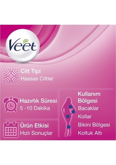 Veet Hassas Tüy Dökücü Sprey 150 ML