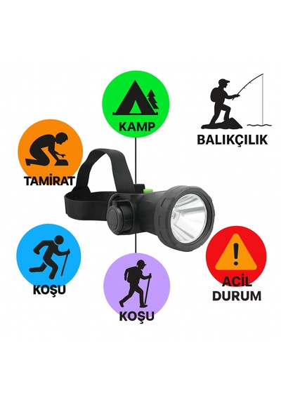Yüksek Güçlü Led Baş Feneri Ayarlanabilir Kafa Bandı İle Eller Serbest Aydınlatma Siyah
