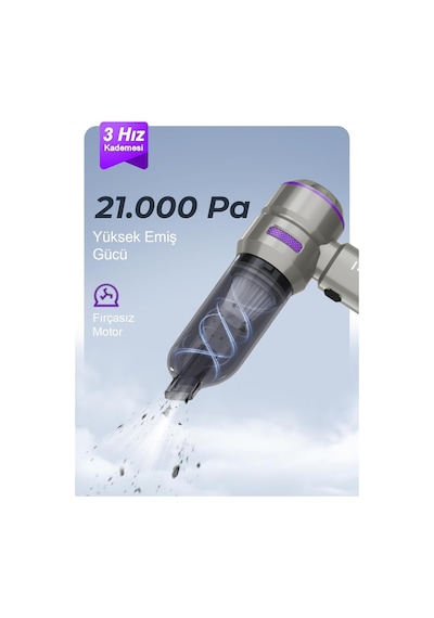 Ahv-02 Kablosuz Araç Içi Süpürge Mor 21000pa Güçlü Vakum Fırçasız Motor Üfleme & Vakum Ö Diğer
