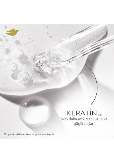 Dove Kırık Önleyici Krem Keratin Uzun Saç Terapisi 150 Ml