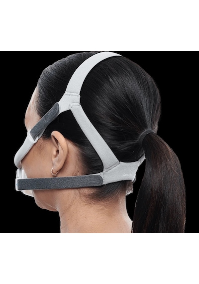 Resmed Airfit F40 Full Face Cpap Maske