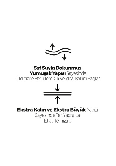 Xl Lavanta Kokulu Bebek Vücut Temizleme Havlusu 50 Yaprak 1000'li Set