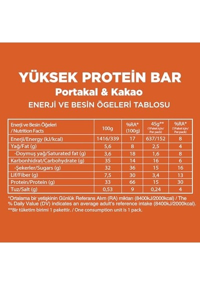 Tr Yüksek Protein Bar, Karma Kutu 4 Çeşit , 45gr X 12 Adet